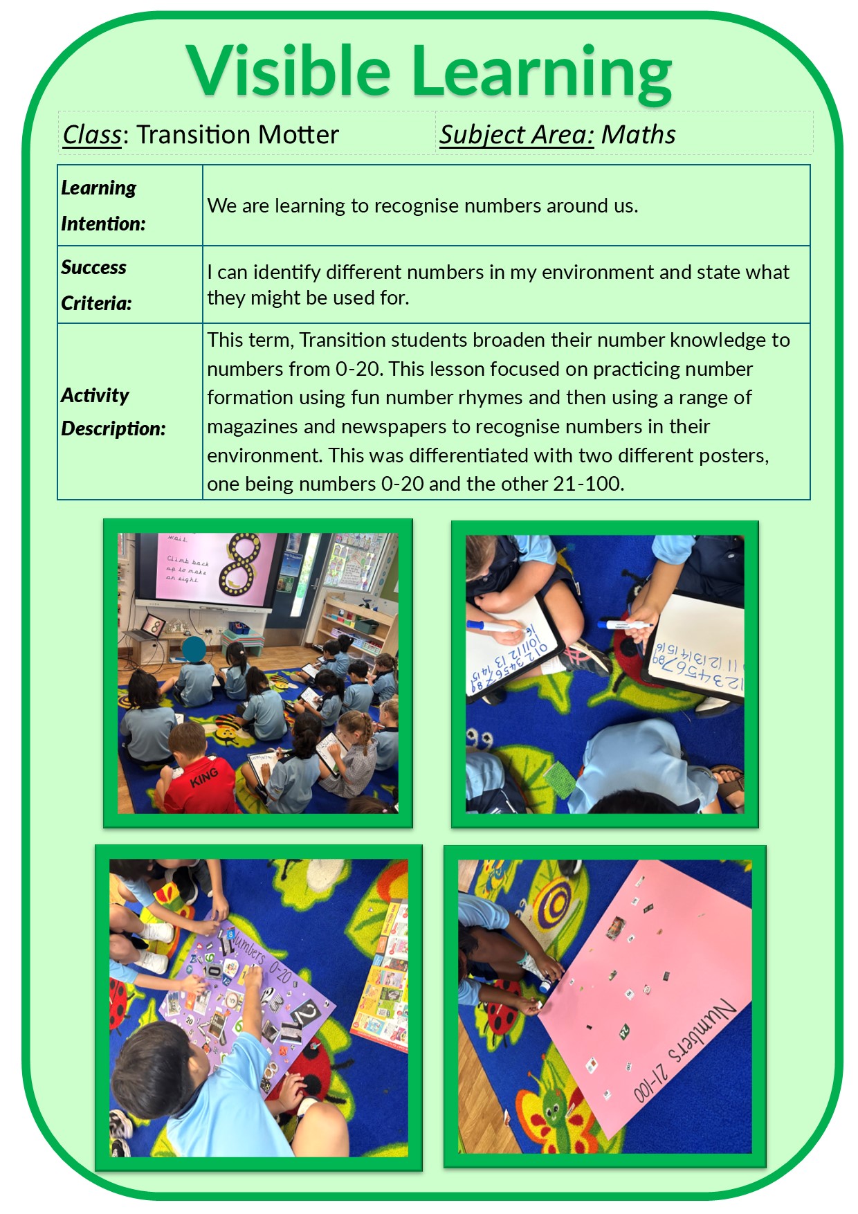 Visible Learning 2025/TrM VL Maths.jpg